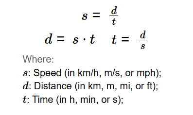 Speed Formula Diagram